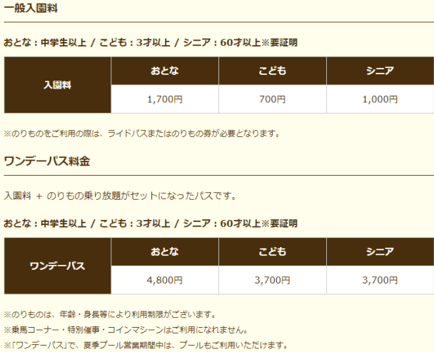 東武動物公園に行ってみた Gwの混み具合は まて体験記